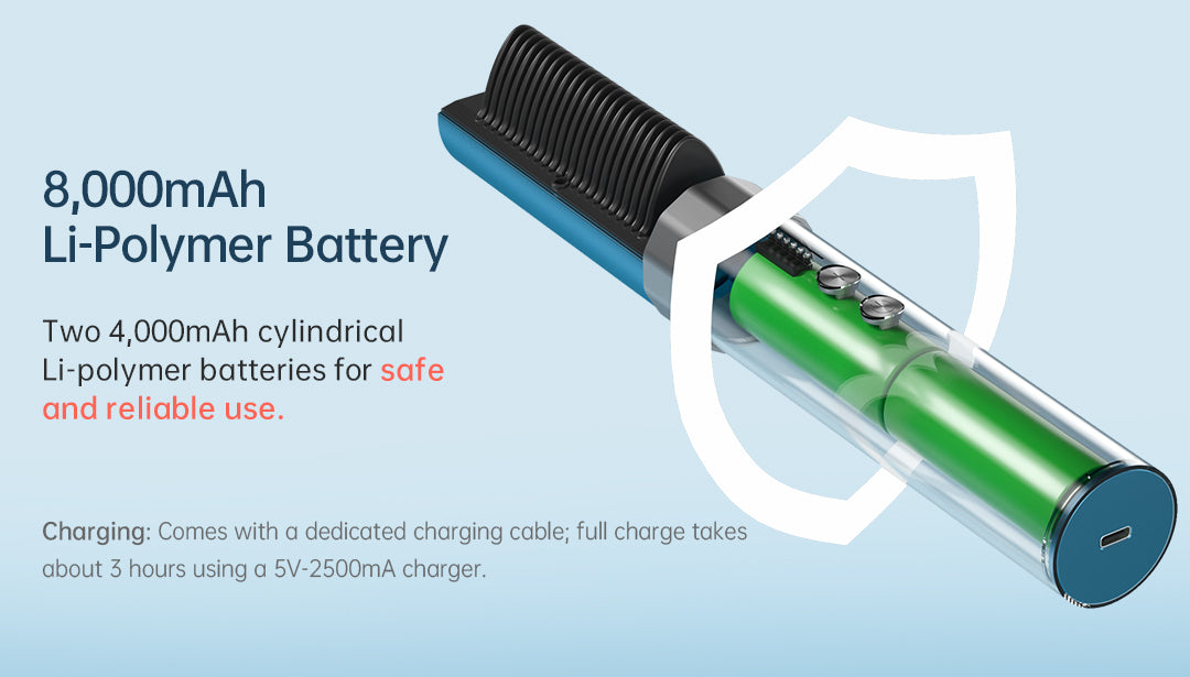 VENTRIS VOYA Cordless Hair Straightener Brush_8000mahliplymer_battery_Mobile