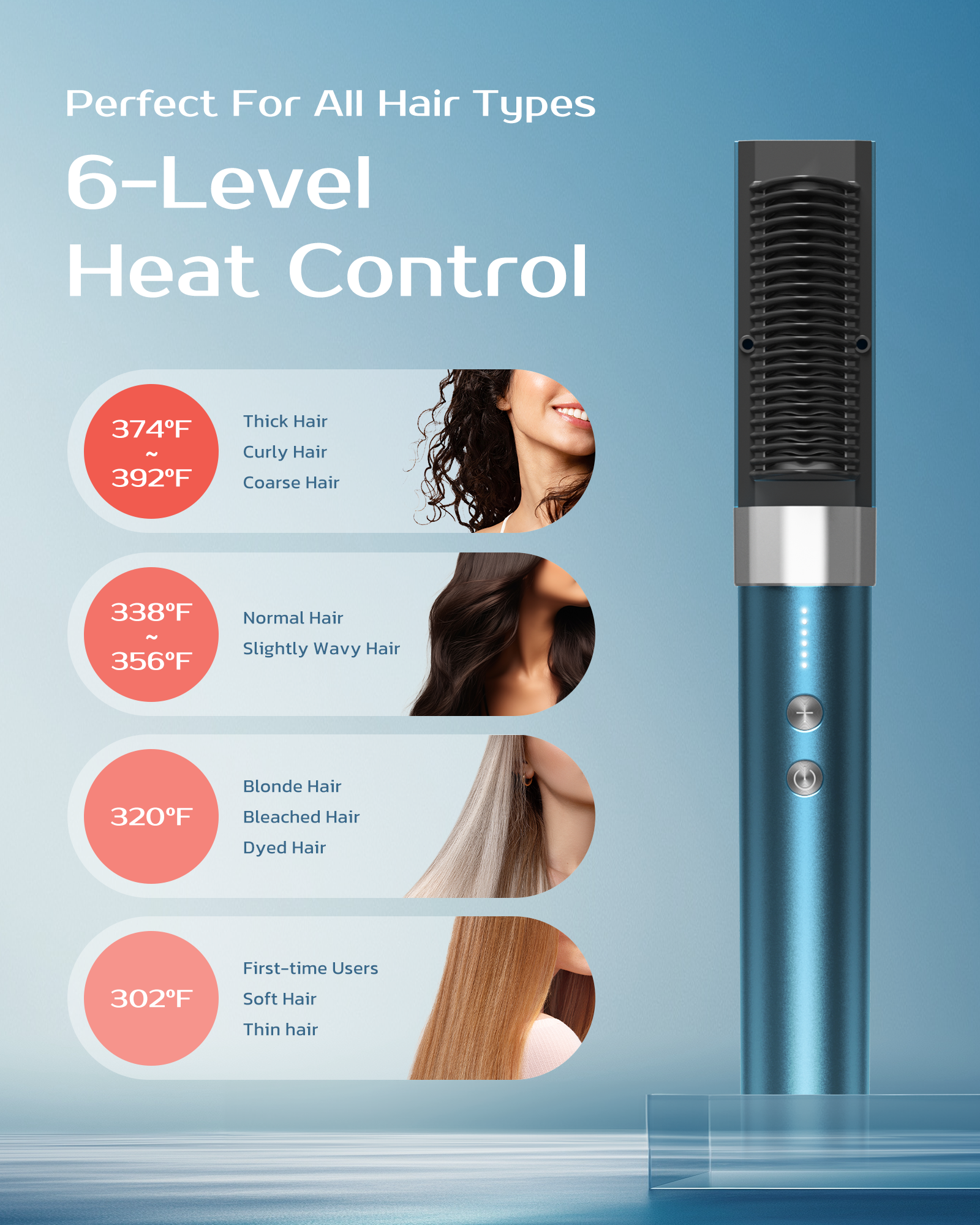 VOYA Cordless Ionic Hair Straightener Brush