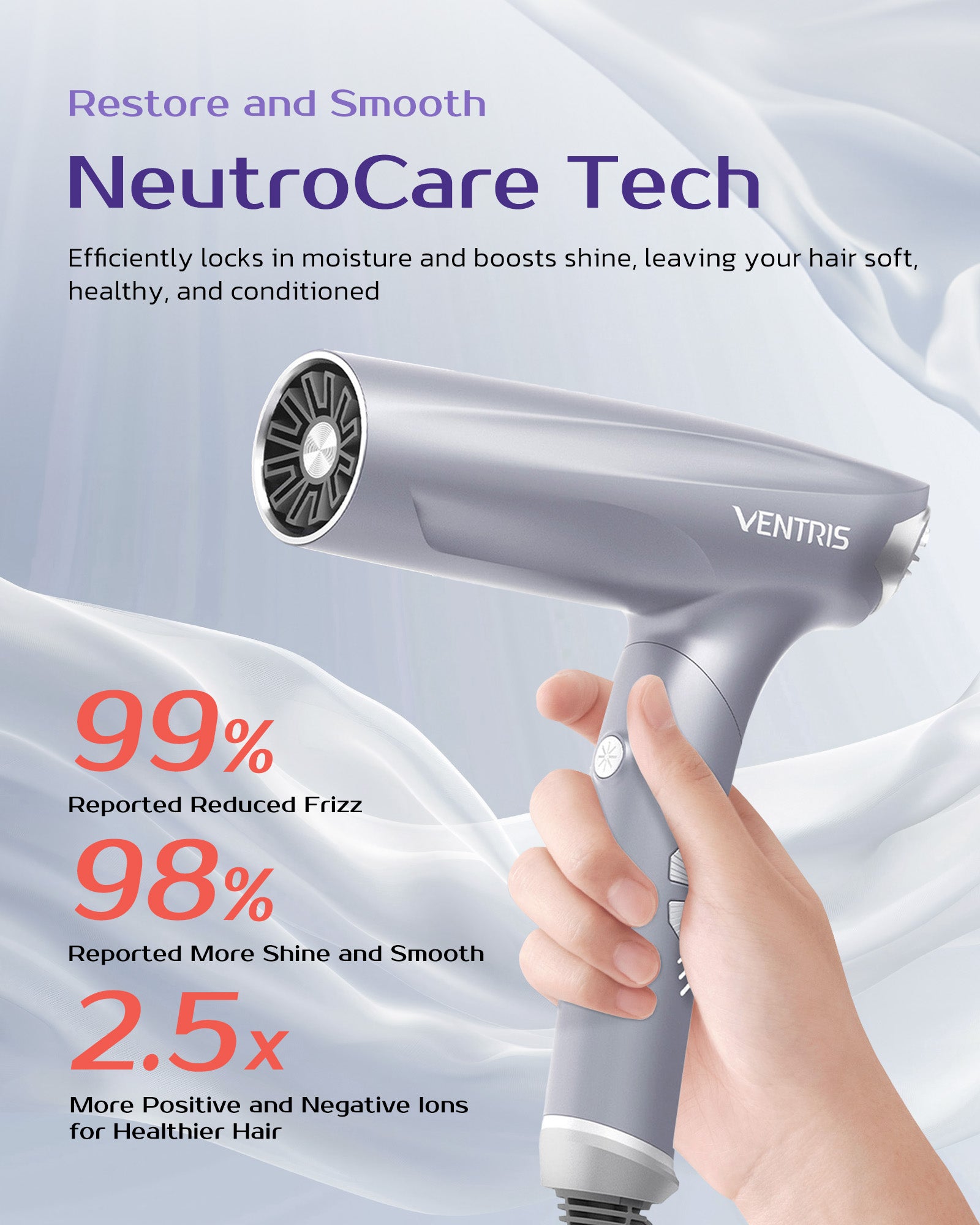 BlitzFlow High-Speed Ionic Hair Dryer